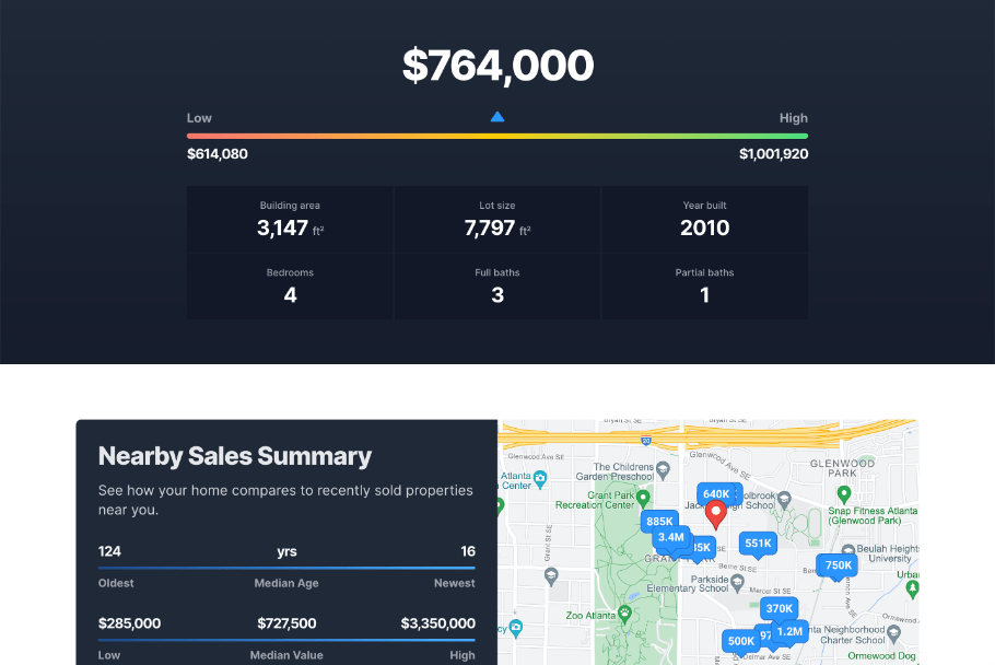 Free property report